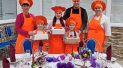Итоги мастер-класса по приготовлению новогодних капкейков